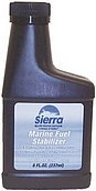 Присадка для бензина Sierra